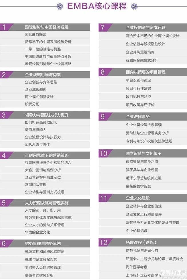 清大EMBA工商管理總裁班課程設(shè)置