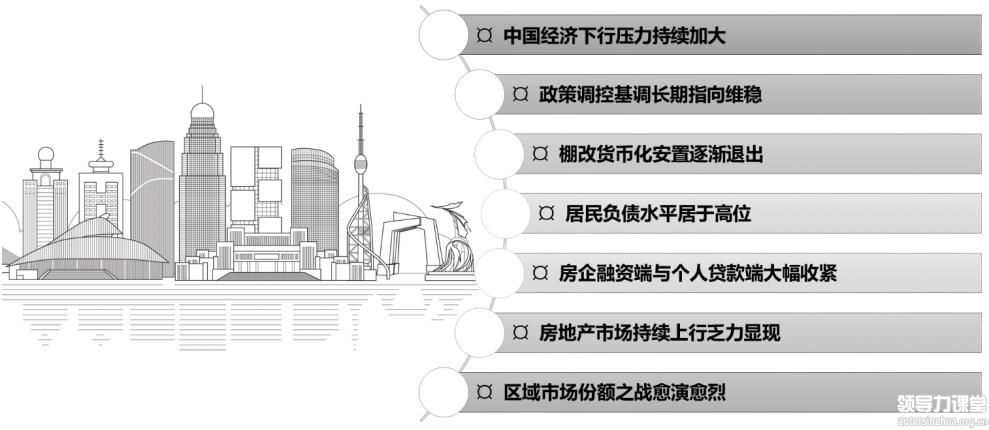 標(biāo)桿房地產(chǎn)營銷總監(jiān)實(shí)戰(zhàn)研修班