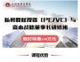 北清PE-私募股權(quán)投資（PE/VC）與投融資決策董事長導師班