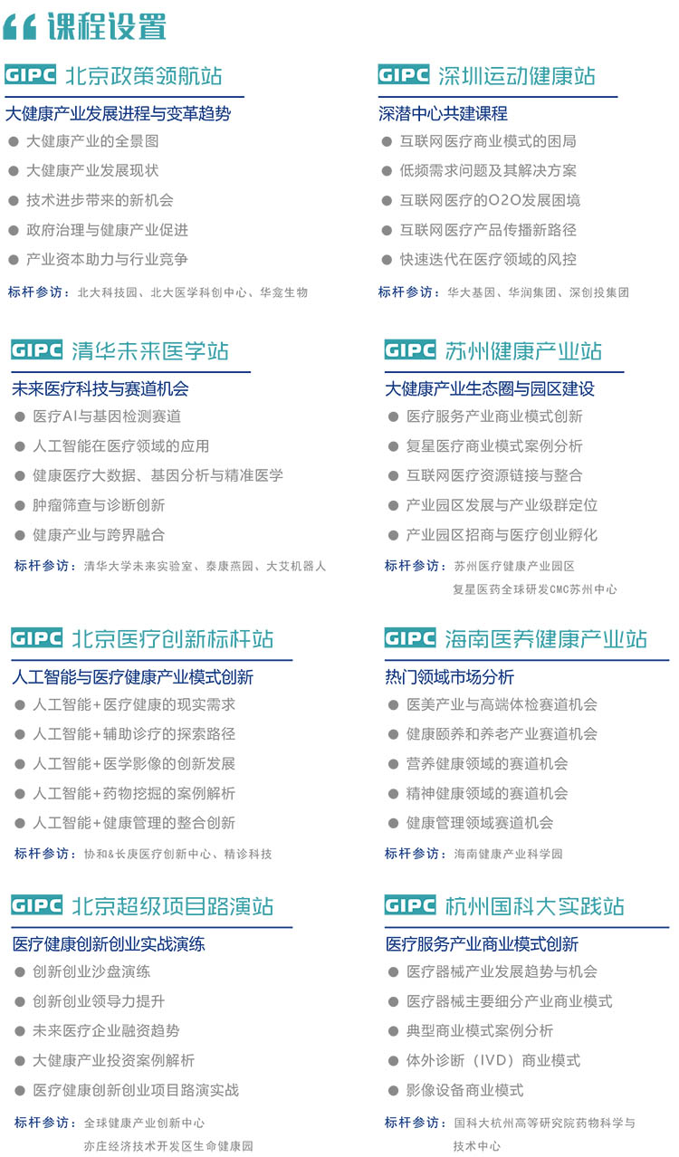2022健康中國·未來之路健康產(chǎn)業(yè)賽道領航計劃 課程設置.jpg