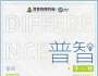 企業(yè)發(fā)展中的三大危機(jī)及應(yīng)對(duì)之策