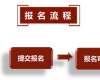 北京大學(xué)AI時代創(chuàng)新發(fā)展領(lǐng)軍人才研修班（2天）